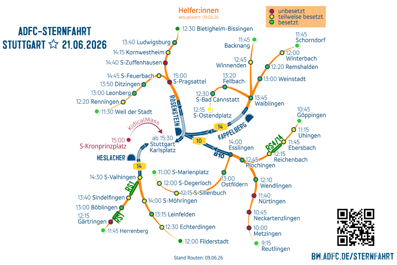 Werde jetzt Teil des Sternfahrt-Teams!